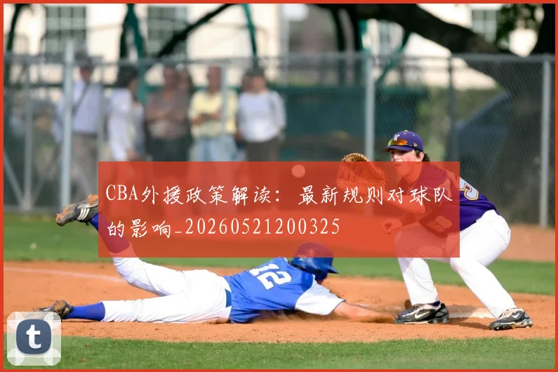CBA外援政策解读：最新规则对球队的影响_20260521200325